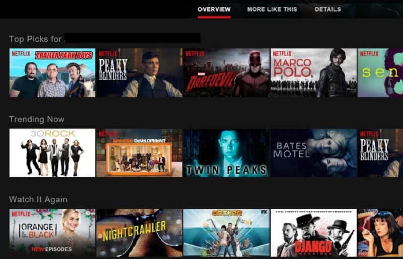 What Lessons Can Hotels Learn From Netflix Marketing Strategy?