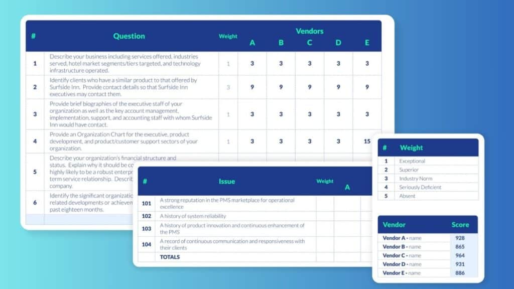 RFP-Guide-Measuring Elements of an RFP