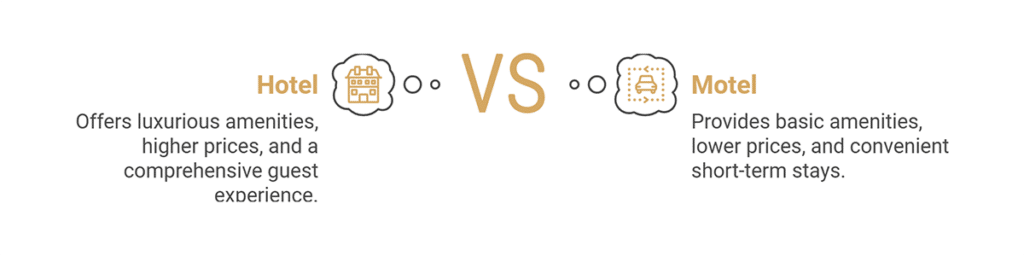 Key Differences in Hotel and Motel Operations